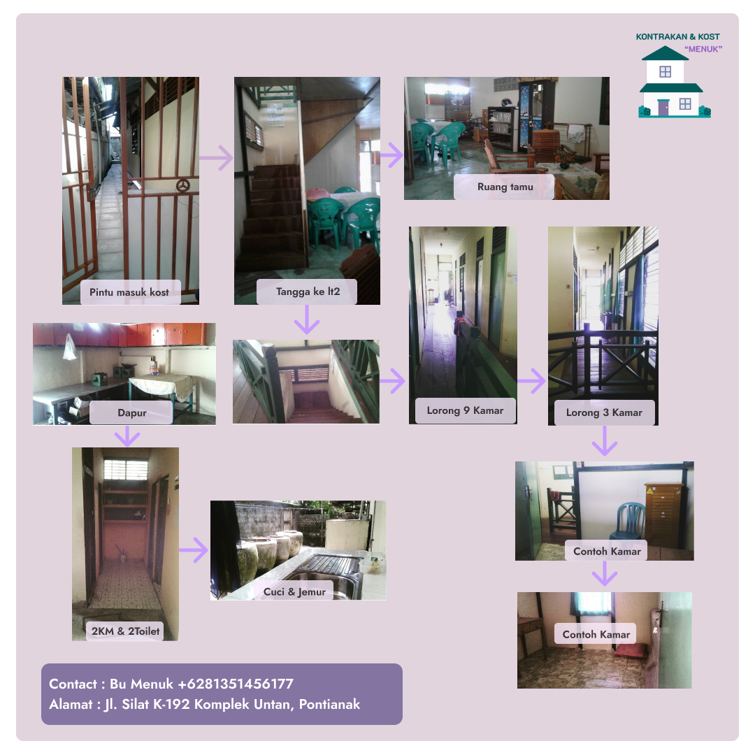 Properti sewa Indonesia